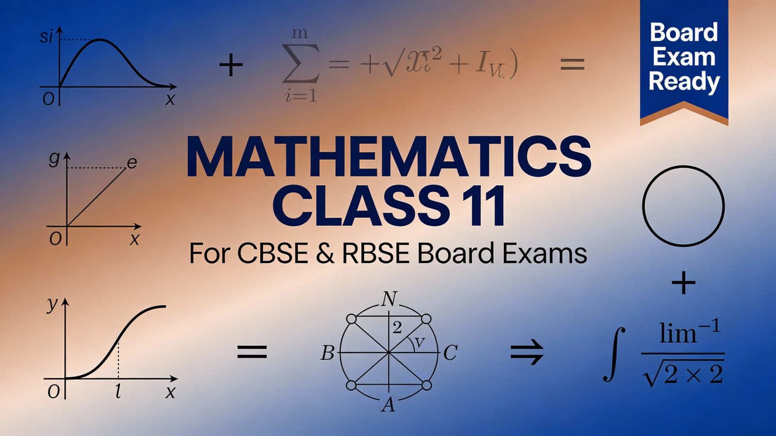 Mathematics Class 11th