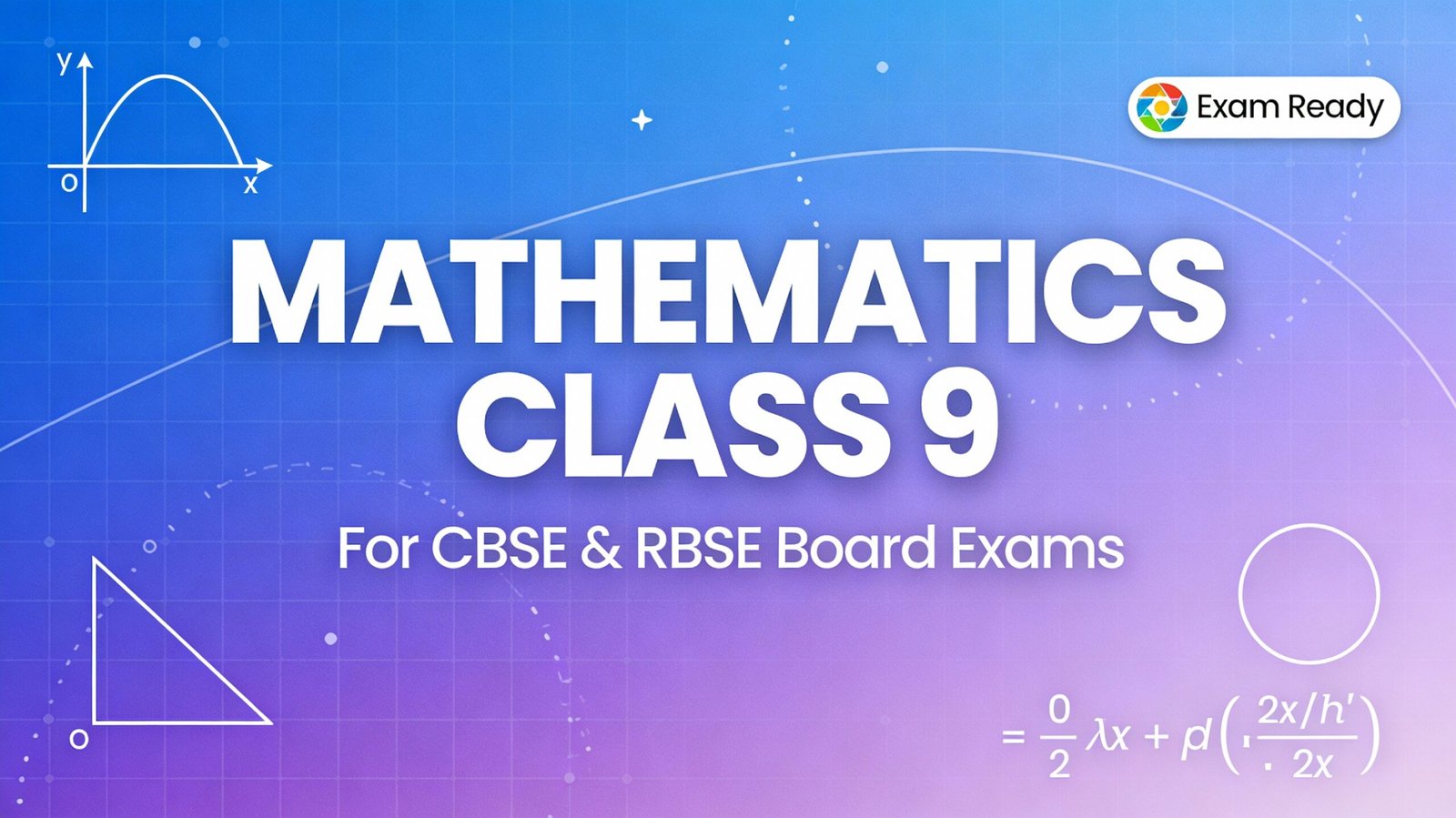 Mathematics Class 9th