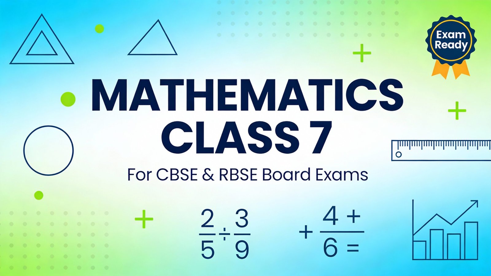 Mathematics Class 7th